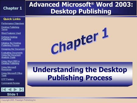 Chapter 1 Quick Links Slide 1 Performance Objectives Desktop Publishing Terms Word Features Used Defining Desktop Publishing Initiating the Desktop Publishing.