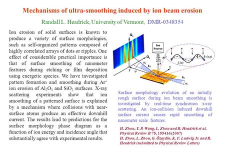 Mechanisms of ultra-smoothing induced by ion beam erosion Randall L. Headrick, University of Vermont, DMR-0348354 Ion erosion of solid surfaces is known.