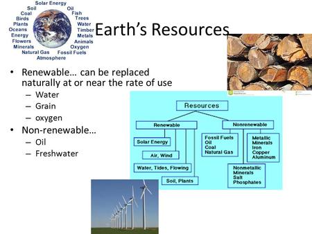 Earth’s Resources Renewable… can be replaced naturally at or near the rate of use – Water – Grain – oxygen Non-renewable… – Oil – Freshwater.