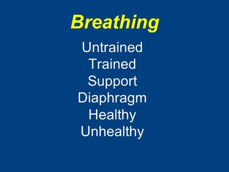 Breathing Untrained Trained Support Diaphragm Healthy Unhealthy.