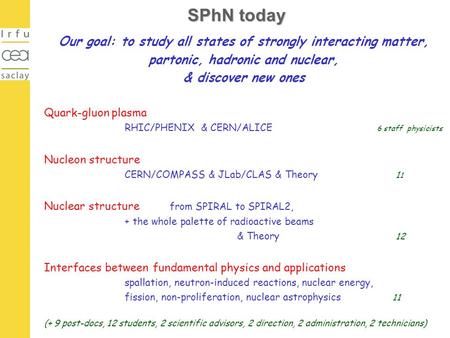 SPhN today Our goal: to study all states of strongly interacting matter, partonic, hadronic and nuclear, & discover new ones Quark-gluon plasma RHIC/PHENIX.