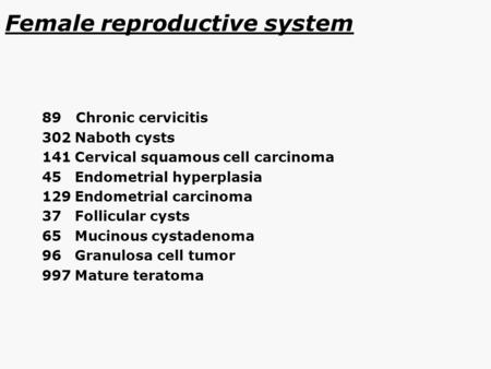Female reproductive system 89Chronic cervicitis 302Naboth cysts 141Cervical squamous cell carcinoma 45Endometrial hyperplasia 129Endometrial carcinoma.