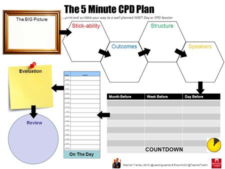Month BeforeWeek BeforeDay Before The 5 Minute CPD Plan ….print and scribble your way to a well planned INSET Day or CPD Session The BIG Picture Stephen.