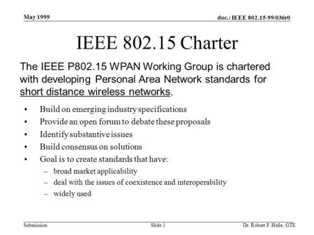 Doc.: IEEE 802.15-99/036r0 Submission May 1999 Dr. Robert F. Heile, GTESlide 1 IEEE 802.15 Charter Build on emerging industry specifications Provide an.
