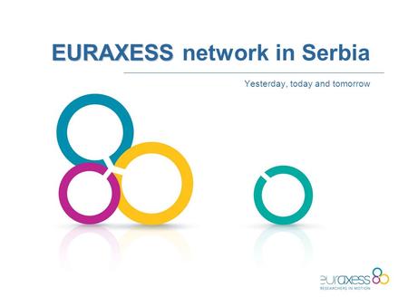 EURAXESS EURAXESS network in Serbia Yesterday, today and tomorrow.