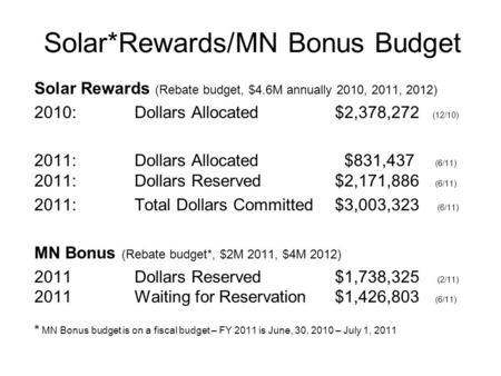 Solar*Rewards/MN Bonus Budget Solar Rewards (Rebate budget, $4.6M annually 2010, 2011, 2012) 2010: Dollars Allocated $2,378,272 (12/10) 2011: Dollars Allocated.