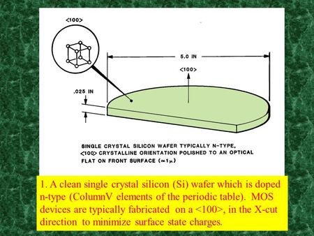 1. A clean single crystal silicon (Si) wafer which is doped n-type (ColumnV elements of the periodic table). MOS devices are typically fabricated on a,