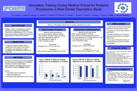 Simulation Training During Medical School for Pediatric Procedures: a Multi-Center Descriptive Study Figure 1. Effects of different training experiences.