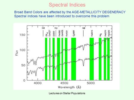 Lectures on Stellar Populations Spectral Indices Broad Band Colors are affected by the AGE-METALLICITY DEGENERACY Spectral indices have been introduced.