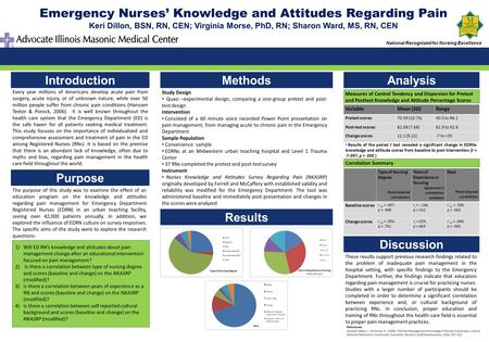 Emergency Nurses’ Knowledge and Attitudes Regarding Pain Keri Dillon, BSN, RN, CEN; Virginia Morse, PhD, RN; Sharon Ward, MS, RN, CEN Introduction Purpose.