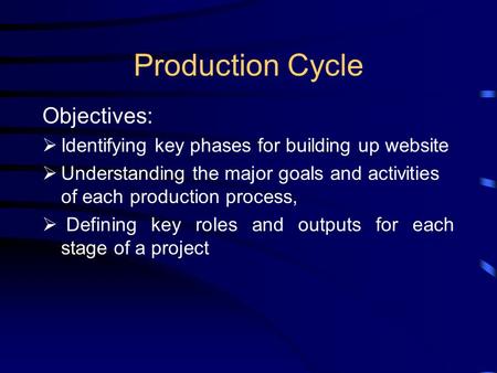 Production Cycle Objectives:  Identifying key phases for building up website  Understanding the major goals and activities of each production process,