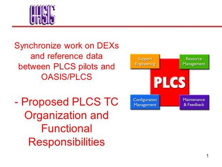 1 Synchronize work on DEXs and reference data between PLCS pilots and OASIS/PLCS - Proposed PLCS TC Organization and Functional Responsibilities.