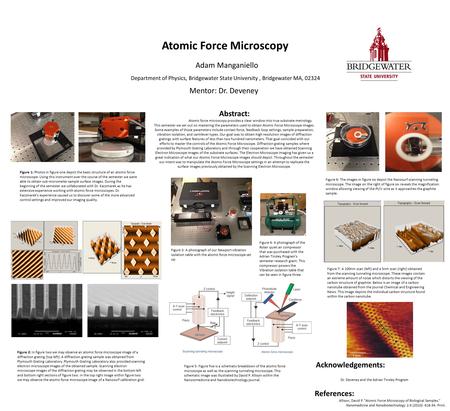 Atomic Force Microscopy Adam Manganiello Mentor: Dr. Deveney Department of Physics, Bridgewater State University, Bridgewater MA, 02324 Abstract: Atomic.