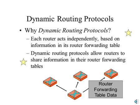 Dynamic Routing Protocols Why Dynamic Routing Protocols? –Each router acts independently, based on information in its router forwarding table –Dynamic.