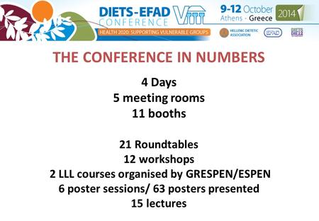 THE CONFERENCE IN NUMBERS 4 Days 5 meeting rooms 11 booths 21 Roundtables 12 workshops 2 LLL courses organised by GRESPEN/ESPEN 6 poster sessions/ 63 posters.