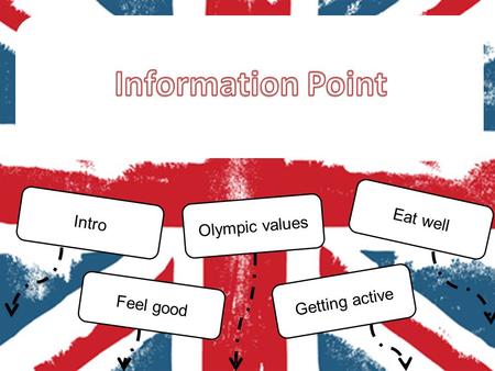 Intro Olympic values Eat well Getting active Feel good.
