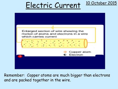 Electric Current Remember: Copper atoms are much bigger than electrons and are packed together in the wire. + 10 October 2015.
