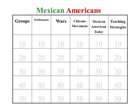 Groups Settlements Wars Chicano Movement Mexican American Today Teaching Strategies 10 20 30 40 50 Mexican Americans.