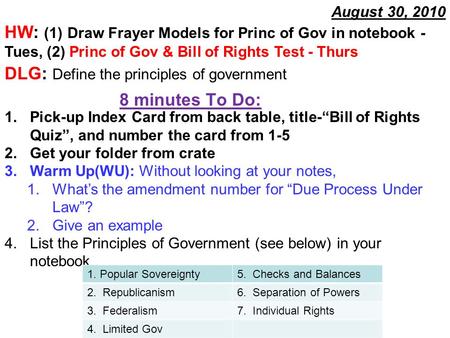 8 minutes To Do: August 30, 2010 HW: (1) Draw Frayer Models for Princ of Gov in notebook - Tues, (2) Princ of Gov & Bill of Rights Test - Thurs DLG: Define.