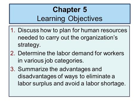Chapter 5 Learning Objectives 1.Discuss how to plan for human resources needed to carry out the organization’s strategy. 2.Determine the labor demand for.