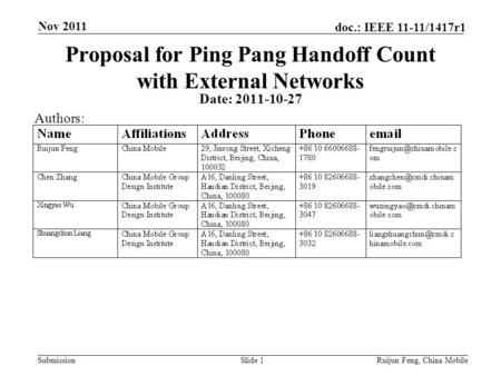 Submission doc.: IEEE 11-11/1417r1 Nov 2011 Ruijun Feng, China MobileSlide 1 Proposal for Ping Pang Handoff Count with External Networks Date: 2011-10-27.