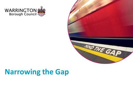 Narrowing the Gap. Ensuring the gap is a priority for all schools Implementing individual pupil target setting Appointed Narrowing the Gap Adviser WBC’s.