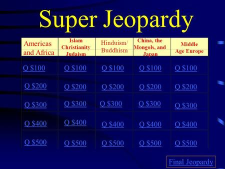 Super Jeopardy Americas and Africa Islam Christianity Judaism Hinduism/ Buddhism China, the Mongols, and Japan Middle Age Europe Q $100 Q $200 Q $300.