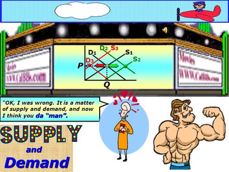 andDemand P Q S1S1 D1D1 D2D2 D3D3 S3S3 S2S2 “OK, I was wrong. It is a matter of supply and demand, and now I think you da “man”.
