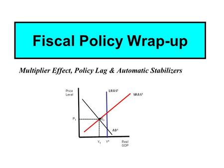 Fiscal Policy Wrap-up Multiplier Effect, Policy Lag & Automatic Stabilizers.