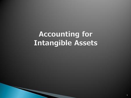 Accounting for Intangible Assets