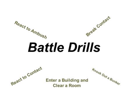 Battle Drills Break Contact React to Ambush React to Contact