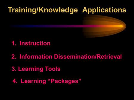 Training/Knowledge Applications 1. Instruction 3. Learning Tools 2. Information Dissemination/Retrieval 4. Learning “Packages”