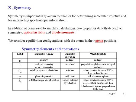 Ch121 X - Symmetry Symmetry is important in quantum mechanics for determining molecular structure and for interpreting spectroscopic information. In addition.