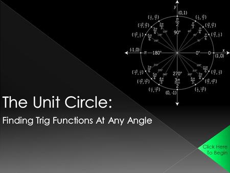 Click Here To Begin Table of Contents  Quiz Quiz Test on knowledge of using the unit circle  Quiz Quiz Test on knowledge of using the unit circle 