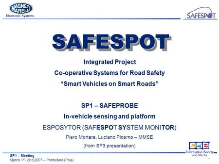 SP1 – Meeting March 1 st - 2nd 2007 – Pontedera (Pisa) Electronic Systems 1 Integrated Project Co-operative Systems for Road Safety “Smart Vehicles on.