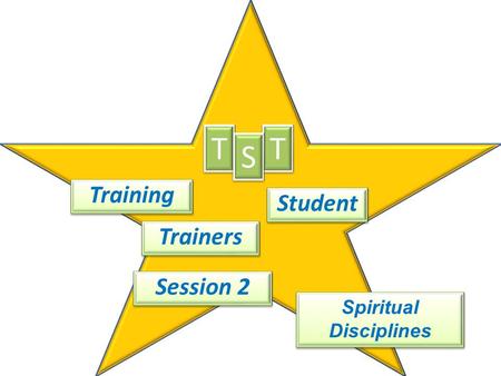 Training T T T T S S Student Trainers Session 2 Spiritual Disciplines.