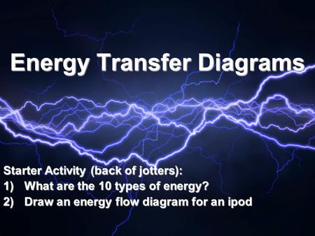 Energy Transfer Diagrams Starter Activity (back of jotters): 1)What are the 10 types of energy? 2)Draw an energy flow diagram for an ipod.