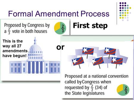 Formal Amendment Process First step This is the way all 27 amendments have begun! or.