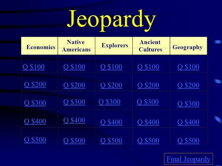 Jeopardy Q $100 Q $200 Q $300 Q $400 Q $500 Q $100 Q $200 Q $300 Q $400 Q $500 Final Jeopardy Economics Native Americans Explorers Ancient Cultures Geography.