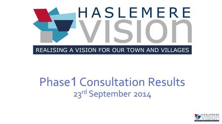 Phase 1 Consultation Results 23 rd September 2014.