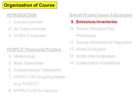Organization of Course INTRODUCTION 1.Course overview 2.Air Toxics overview 3.HYSPLIT overview HYSPLIT Theory and Practice 4.Meteorology 5.Back Trajectories.