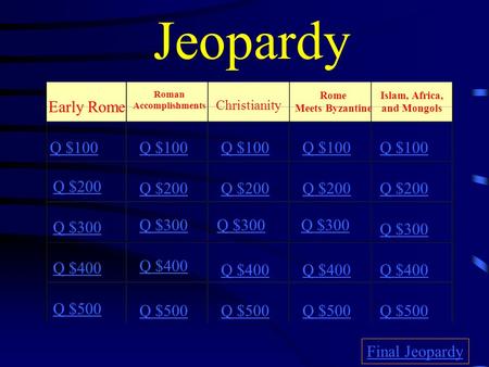 Jeopardy Early Rome Roman Accomplishments Christianity Rome Meets Byzantine Islam, Africa, and Mongols Q $100 Q $200 Q $300 Q $400 Q $500 Q $100 Q $200.