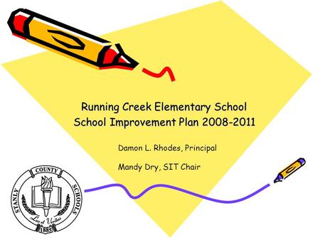 Running Creek Elementary School School Improvement Plan 2008-2011 Damon L. Rhodes, Principal Mandy Dry, SIT Chair.