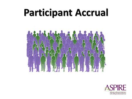 Participant Accrual. Numbers that Matter 3476= total number of women enrolled at least 95% retention at each visit, at each study site 100% attention.