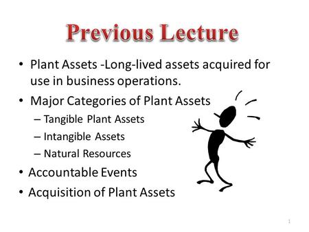 Plant Assets -Long-lived assets acquired for use in business operations. Major Categories of Plant Assets – Tangible Plant Assets – Intangible Assets –
