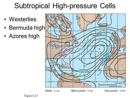 Subtropical High-pressure Cells Westerlies Bermuda high Azores high Figure 6.14.