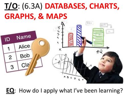 T/O: (6.3A) DATABASES, CHARTS, GRAPHS, & MAPS EQ : How do I apply what I’ve been learning?