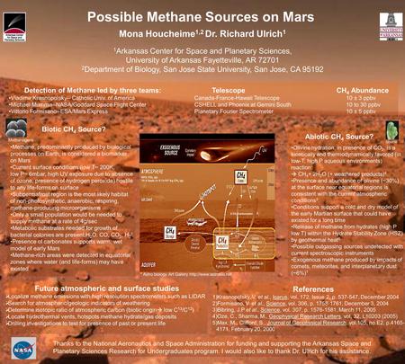 Possible Methane Sources on Mars Mona Houcheime 1,2 Dr. Richard Ulrich 1 1 Arkansas Center for Space and Planetary Sciences, University of Arkansas Fayetteville,