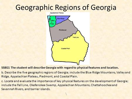 Geographic Regions of Georgia SS8G1 The student will describe Georgia with regard to physical features and location. b. Describe the five geographic regions.
