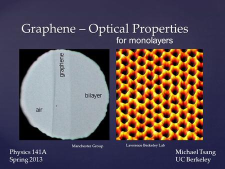 Graphene – Optical Properties Michael Tsang UC Berkeley Physics 141A Spring 2013 Lawrence Berkeley Lab Manchester Group for monolayers.